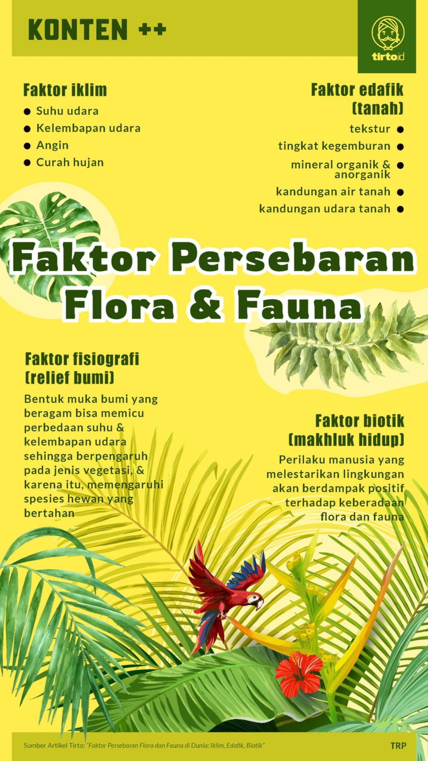 Faktor Persebaran Flora dan Fauna di Dunia: Iklim, Edafik, Biotik