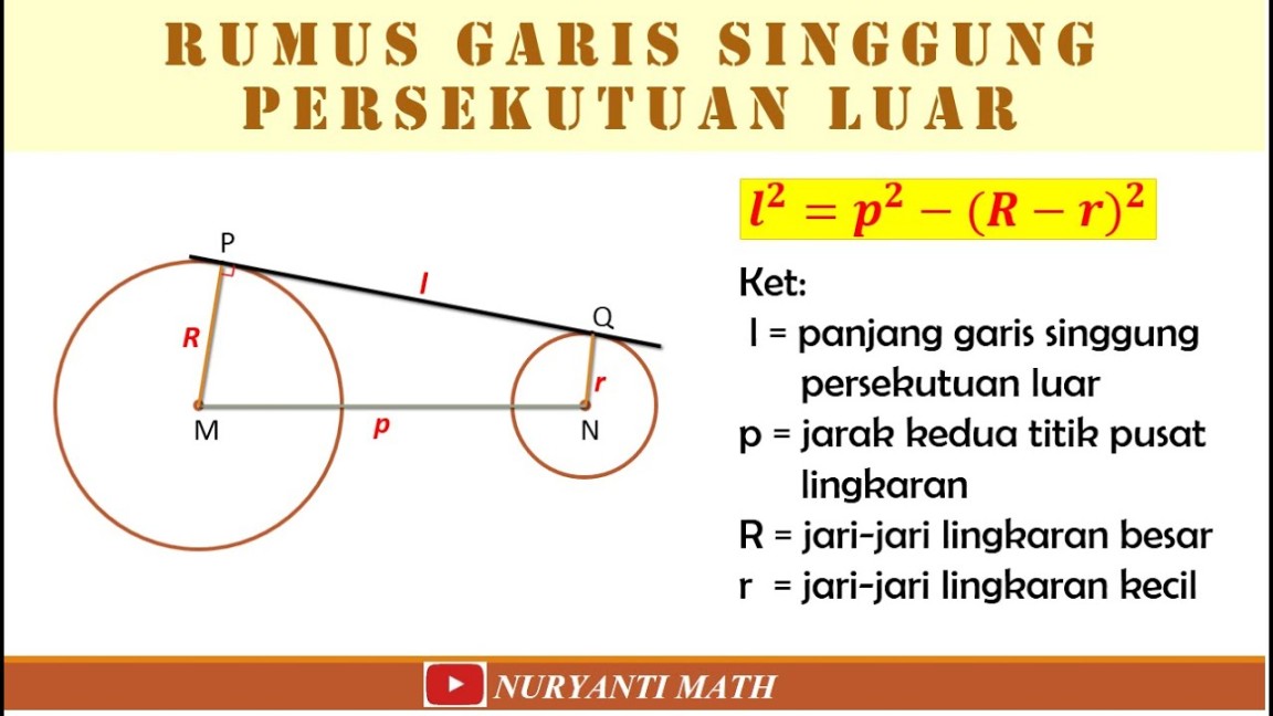 Garis Singgung Persekutuan Luar (GSPL)