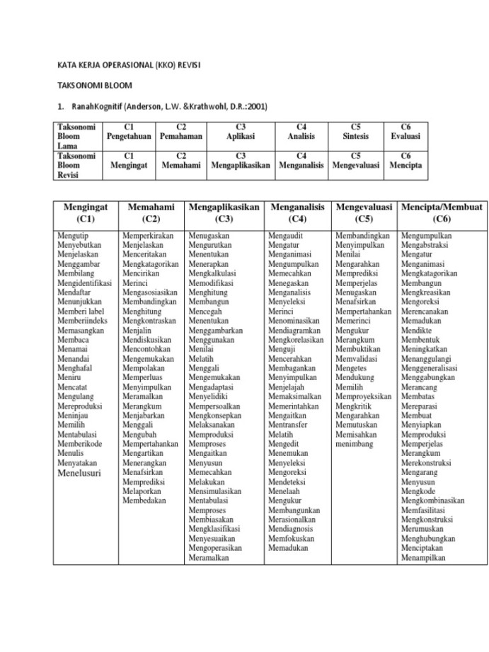 KKO BLOOM  PDF