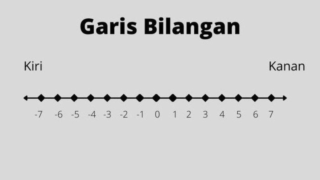 KUNCI JAWABAN Matematika Kelas  SD Halaman  Kurikulum Merdeka