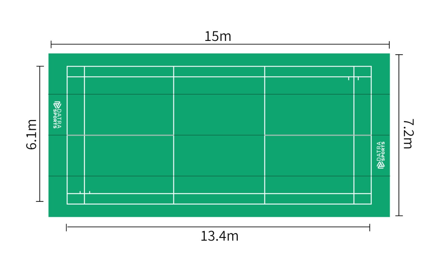 Memahami Dimensi Lapangan Bulu Tangkis Sesuai Pedoman BWF : Datra