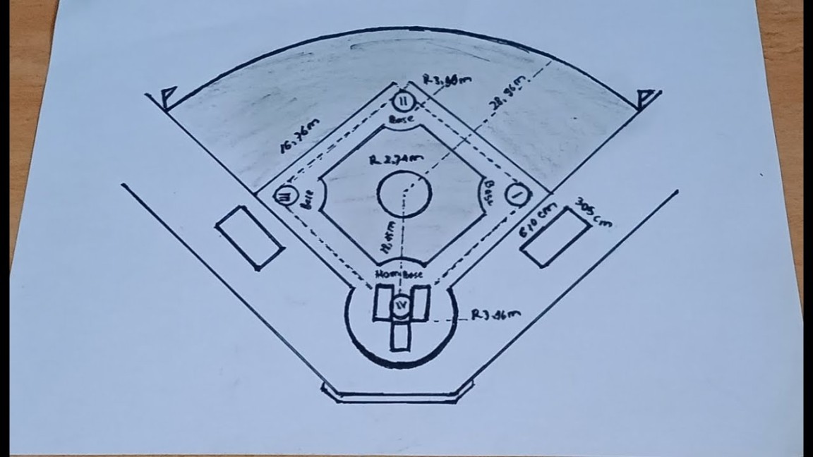 Menggambar lapangan BASEBALL mudah lapangan baseball beserta ukurannya