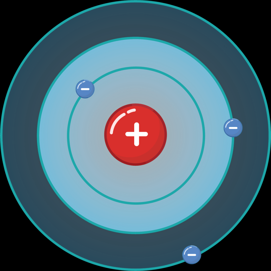 Model atom Bohr ditunjukkan oleh gambar nomor