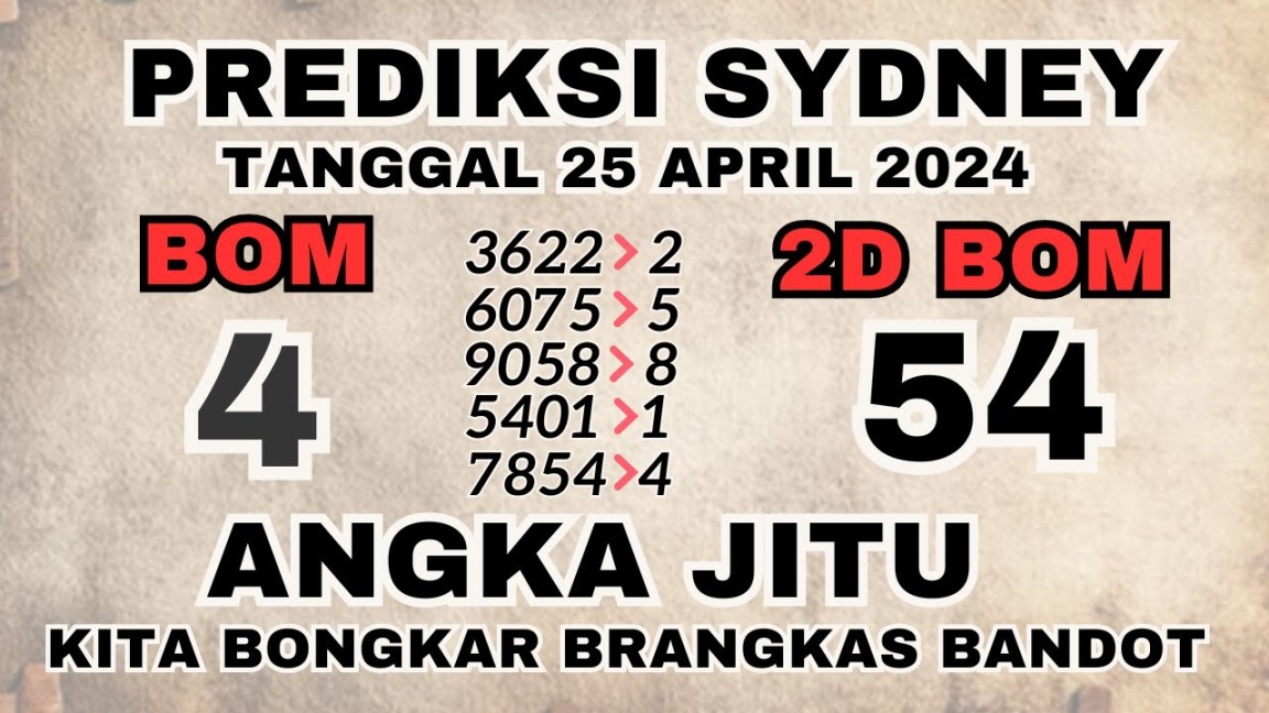 PREDIKSI SIDNEY HARI INI  APRIL   PREDIKSI SYDNEY  BOCORAN