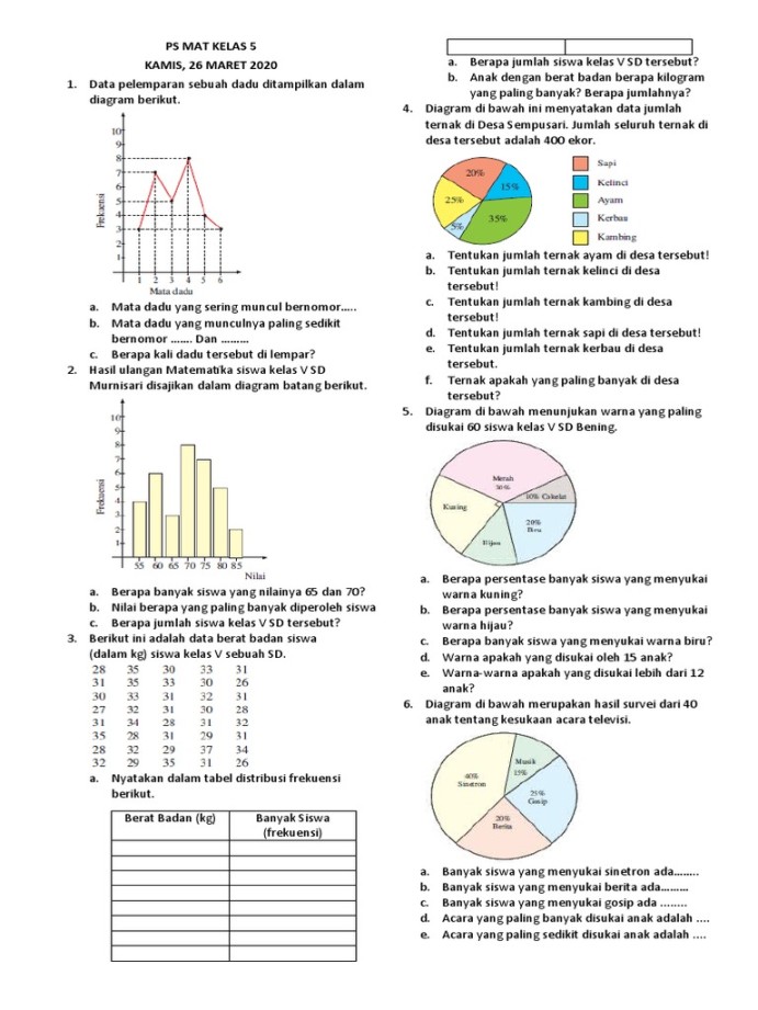 PS MAT Kelas  Materi Penyajian Data  PDF