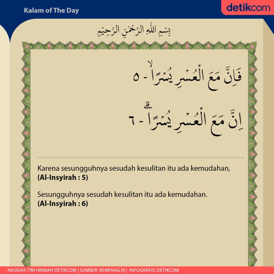 Surat Al-Insyirah Ayat - : Sesudah Kesulitan Ada Kemudahan