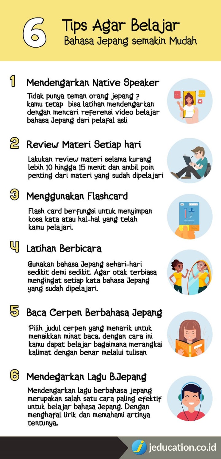 Tips Mudah dan Cepat Belajar Bahasa Jepang - Studi ke Jepang