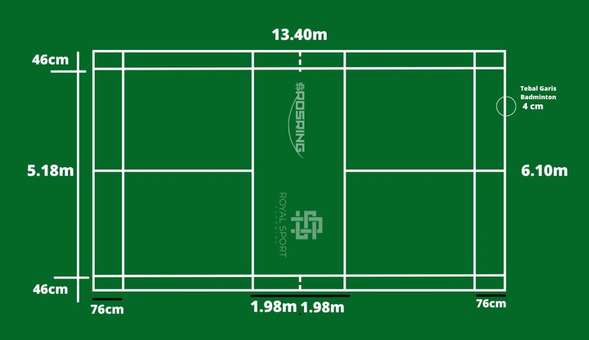Ukuran Lapangan Badminton Standar Nasional dan Internasional