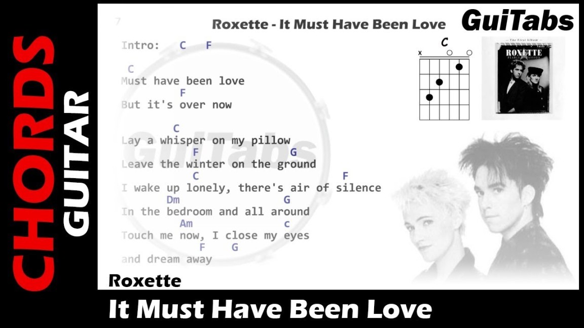 IT MUST HAVE BEEN LOVE 😞💔 - Roxette ( Lyrics - GUITAR Chords 🎸- Karaoke )