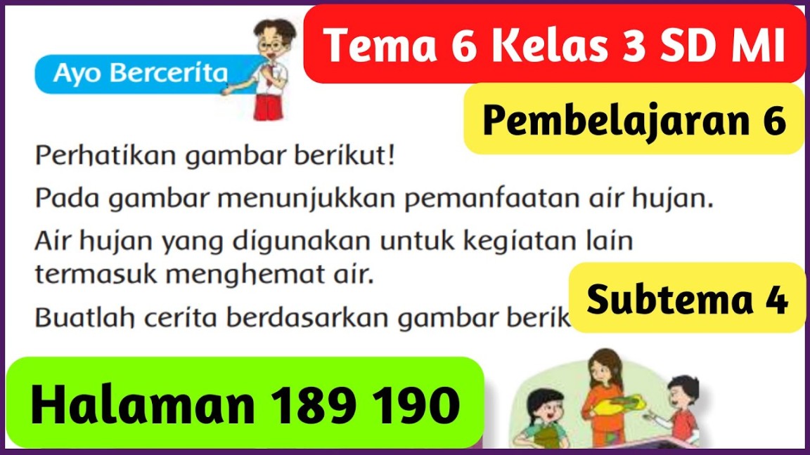 Kunci Jawaban Tema  Kelas  Halaman   Pembelajaran  Subtema   Penghematan Energi