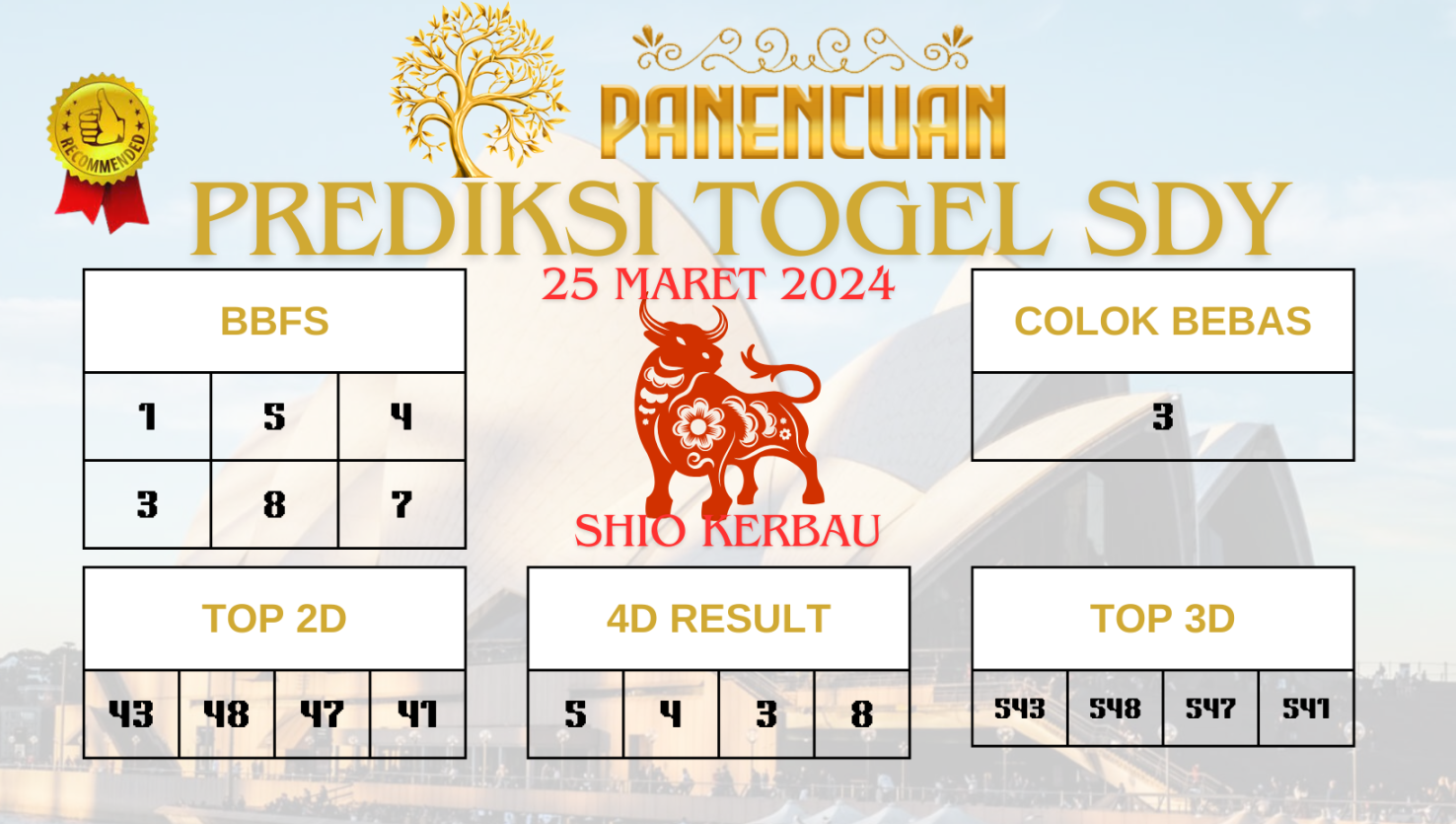 Prediksi SDY Hari Ini  Maret  - Kawal Berita