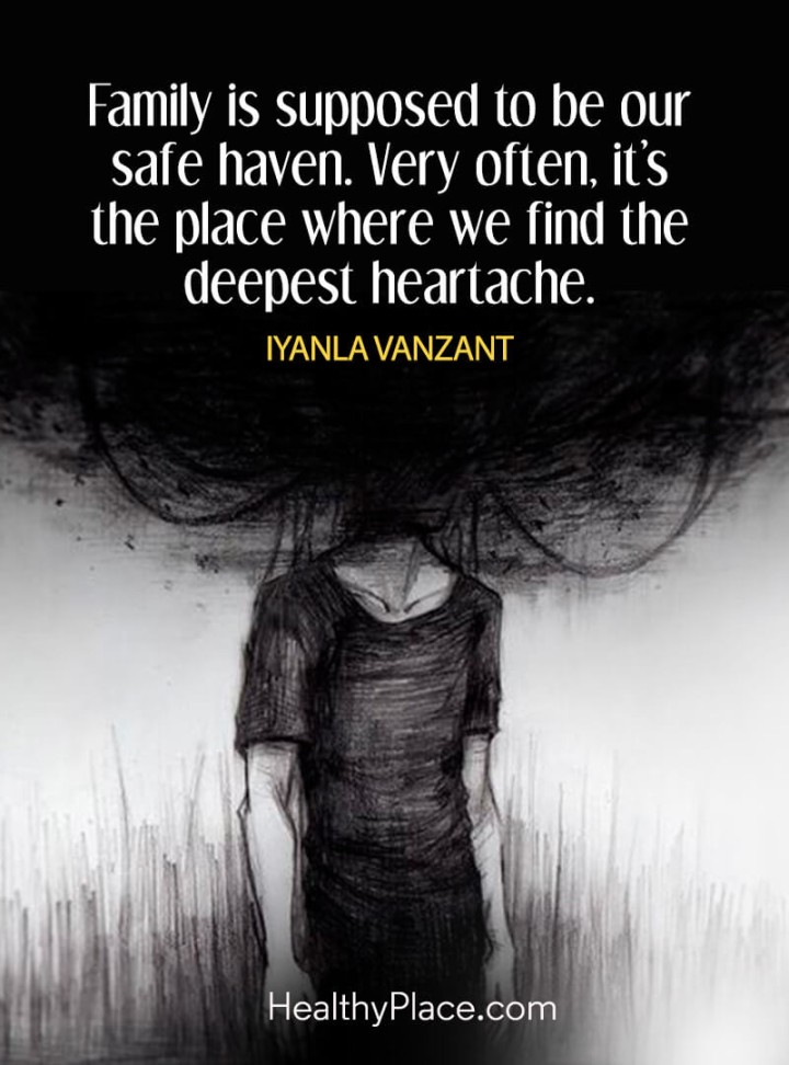 Quotes on Abuse  HealthyPlace