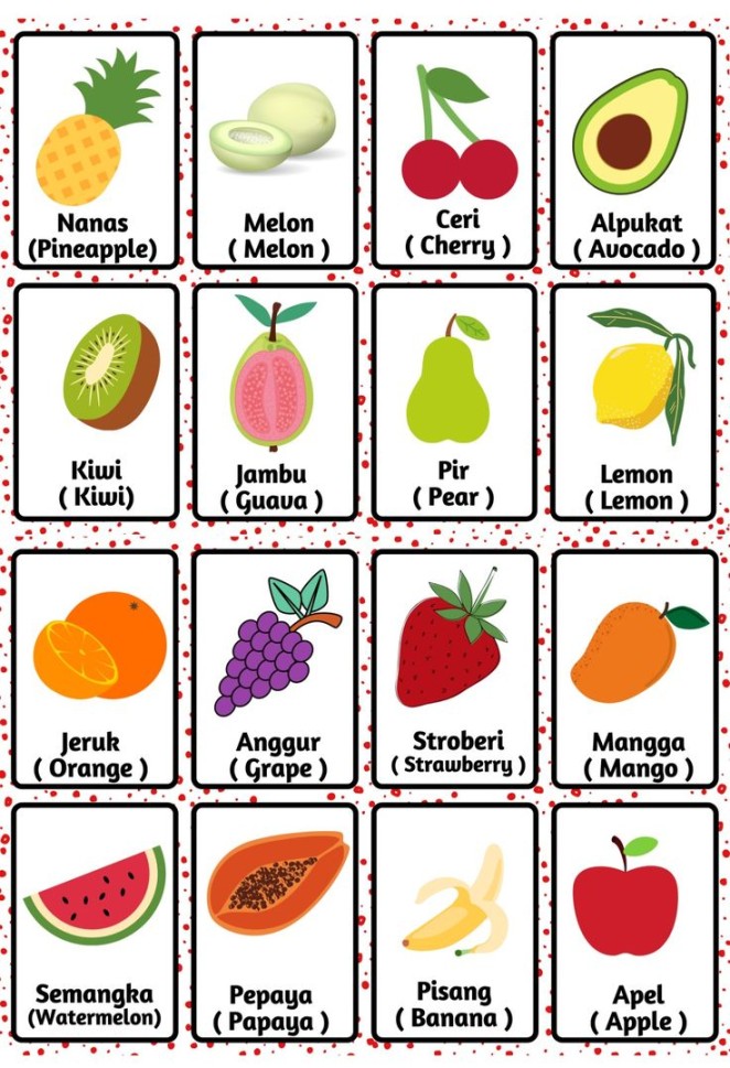 Flash Card Seri Buah - Buahan